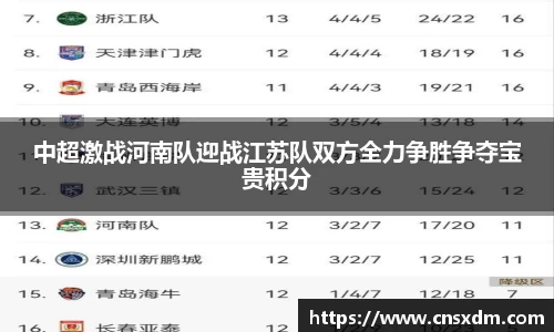 中超激战河南队迎战江苏队双方全力争胜争夺宝贵积分