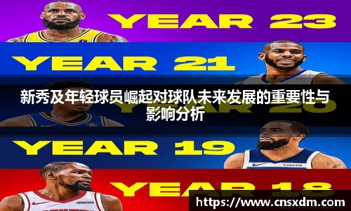 谈球吧新秀及年轻球员崛起对球队未来发展的重要性与影响分析